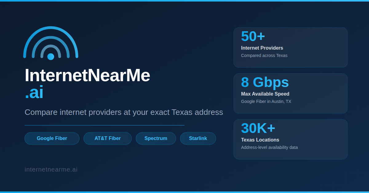 Starlink for Rural Texas